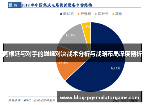阿根廷与对手的巅峰对决战术分析与战略布局深度剖析