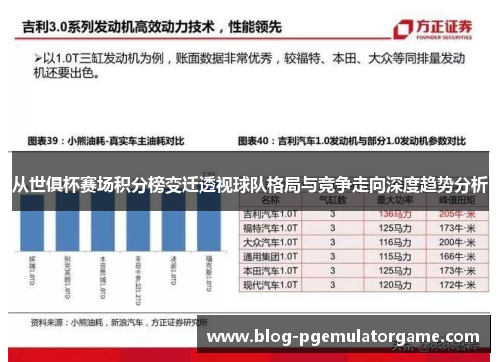 从世俱杯赛场积分榜变迁透视球队格局与竞争走向深度趋势分析
