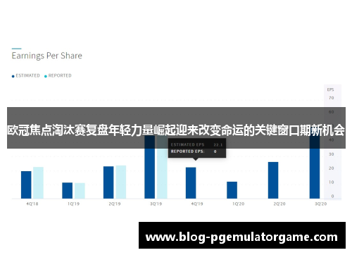 欧冠焦点淘汰赛复盘年轻力量崛起迎来改变命运的关键窗口期新机会